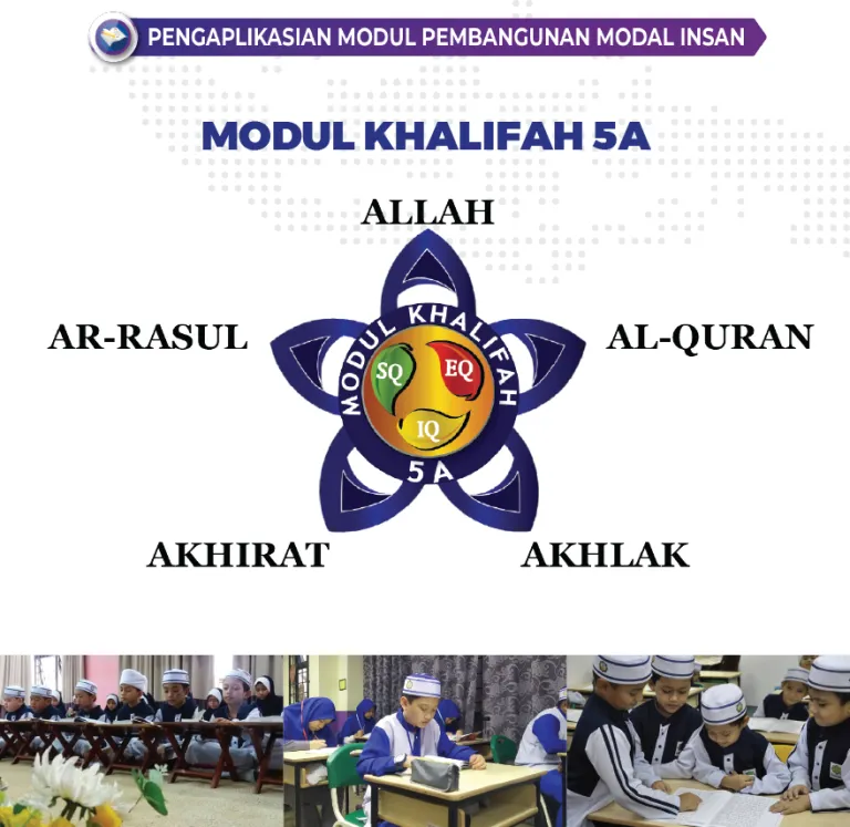 Modul Khalifah 5A MTSFAZ